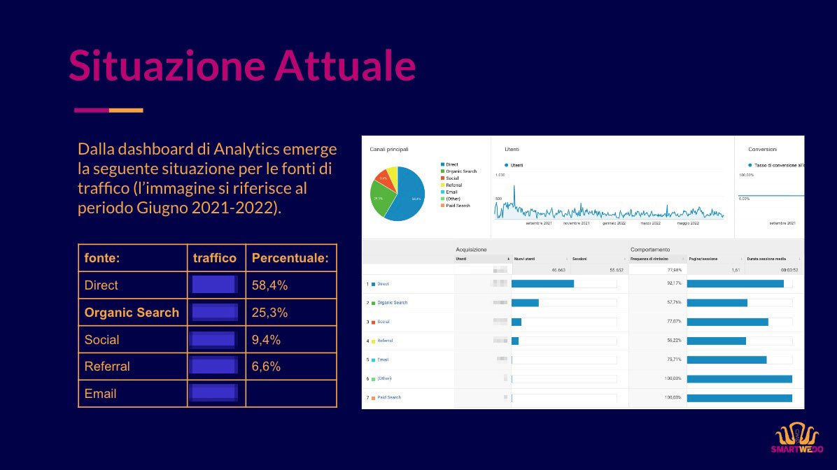 report-industrie